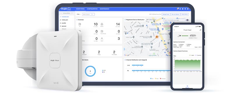 Professional managed service provide in UAE